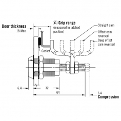 E3 Vise Action Compression Latch