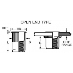 AVK AK Series Threaded Insert